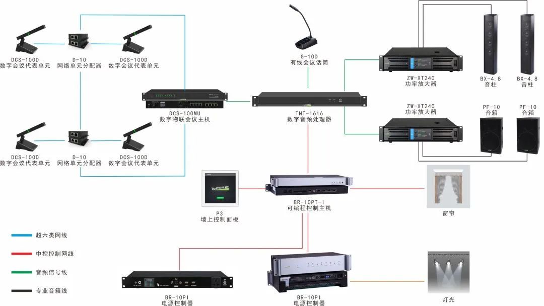 案例分案丨哲闻科技(BARE/泊尔)品牌入驻北京某火箭军部队(图4) 2345_image_file_copy_1.jpg