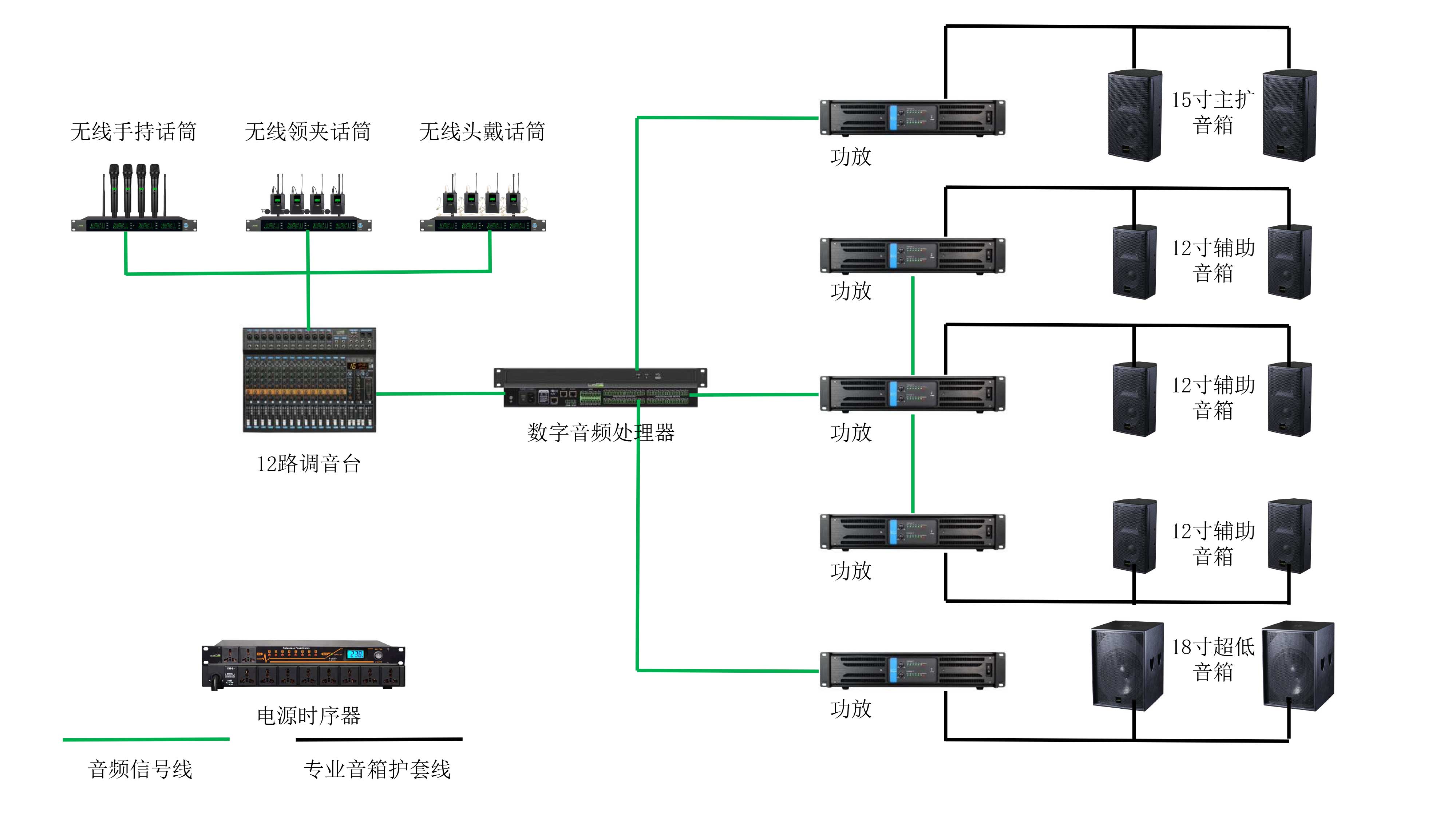 哲闻科技(BARE/泊尔)品牌数字IP网络广播系统与Dante专业扩声系统助力中山市良都小学校园信息化建设(图3) 22.jpg